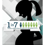 Fertility Preservation