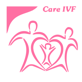 Care IVF