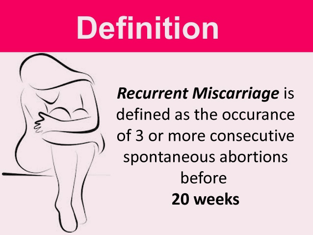 Recurrent Pregnancy Loss