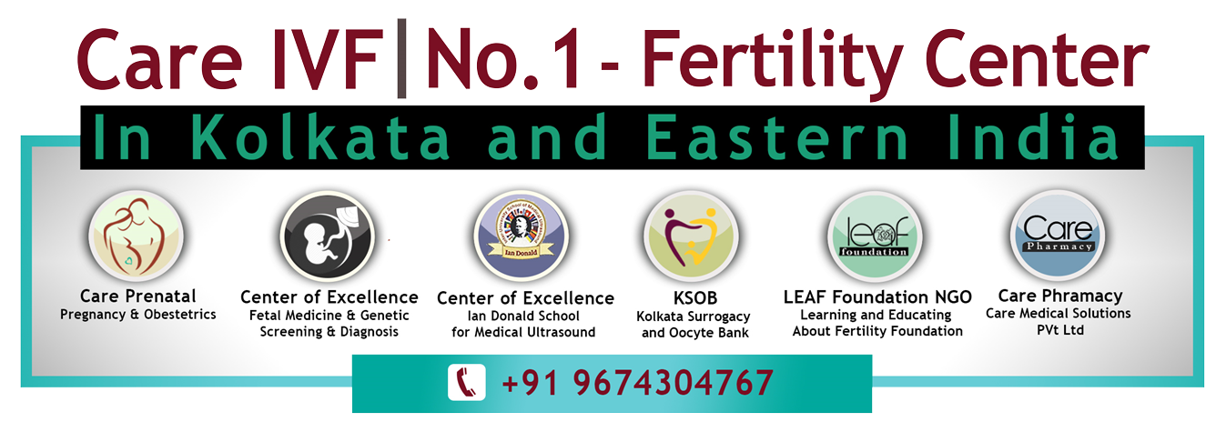 Survey – Care Plus Clinic